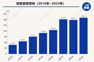 Wierz đã có 20 pha kiến tạo ở cấp câu lạc bộ vào năm 2023, đứng đầu 5 giải đấu lớn.